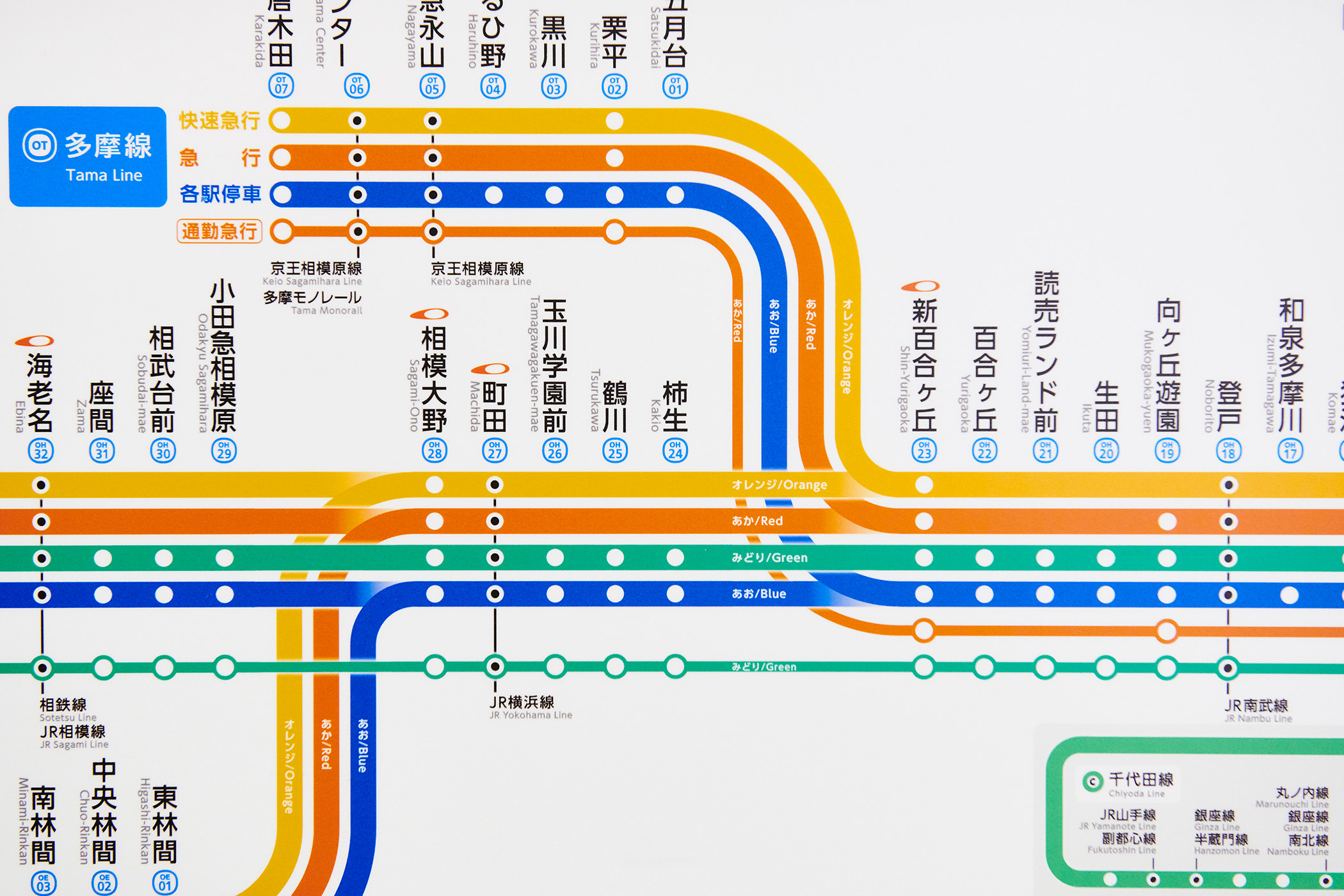 小田急線 路線図